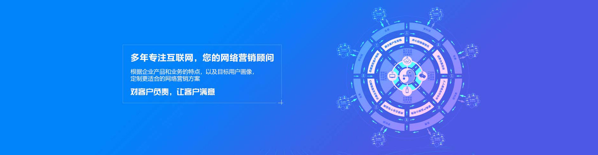 饶阳sem代运营